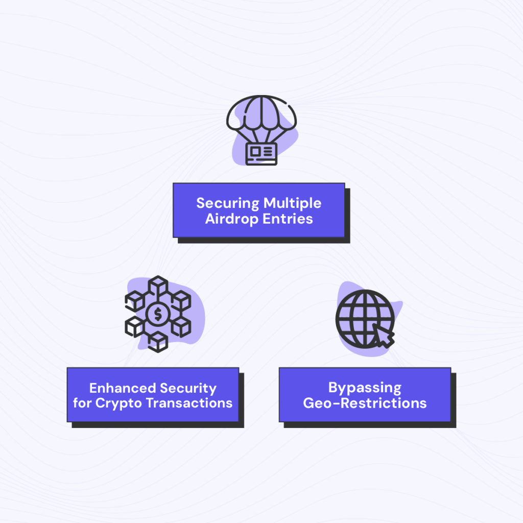 Proxies for Crypto: Enhancing Airdrops and Security in the Crypto Industry  - proxyjet.io